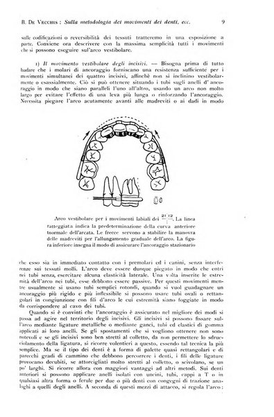 Annali di clinica odontoiatrica e dello Istituto superiore George Eastmann