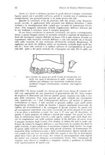 Annali di clinica odontoiatrica e dello Istituto superiore George Eastmann