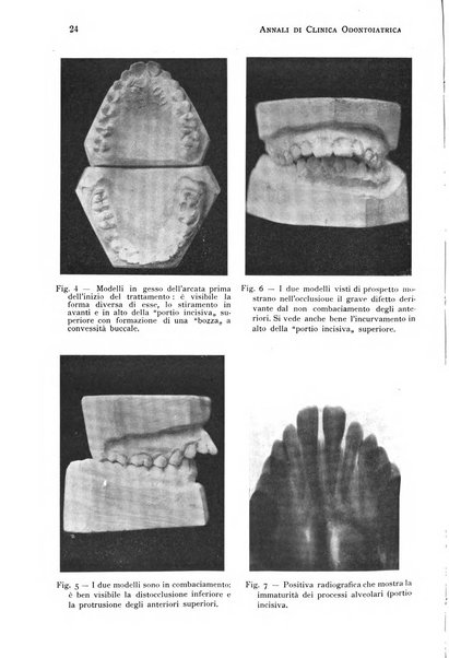 Annali di clinica odontoiatrica e dello Istituto superiore George Eastmann