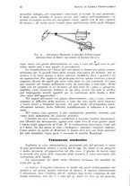giornale/RML0023062/1933/unico/00000038
