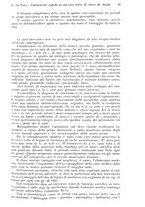 giornale/RML0023062/1933/unico/00000047
