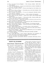 giornale/RML0023062/1933/unico/00000198