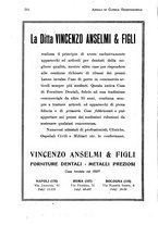 giornale/RML0023062/1933/unico/00000222