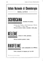 giornale/RML0023062/1933/unico/00000400