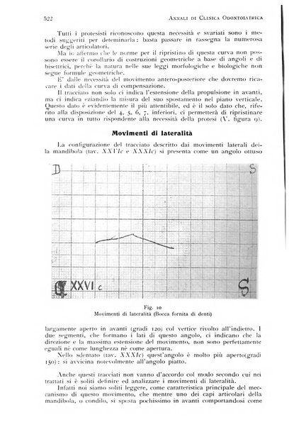 Annali di clinica odontoiatrica e dello Istituto superiore George Eastmann