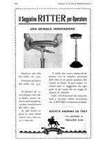 giornale/RML0023062/1933/unico/00000618