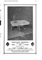 giornale/RML0023062/1933/unico/00000641