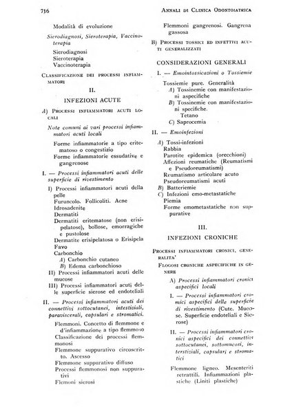 Annali di clinica odontoiatrica e dello Istituto superiore George Eastmann