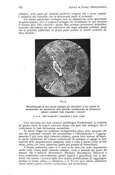 Annali di clinica odontoiatrica e dello Istituto superiore George Eastmann