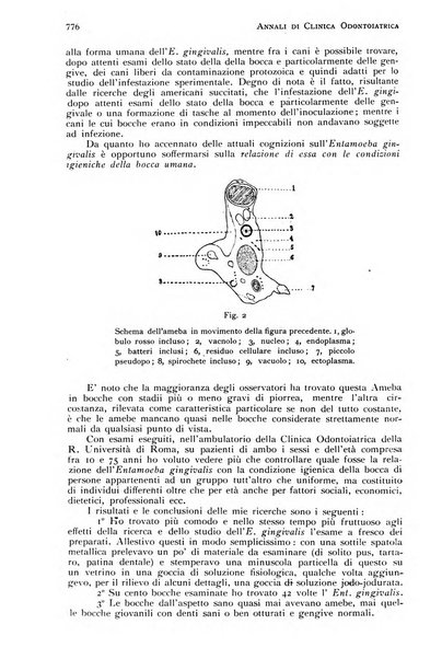 Annali di clinica odontoiatrica e dello Istituto superiore George Eastmann