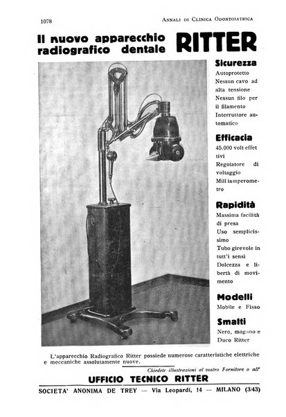 Annali di clinica odontoiatrica e dello Istituto superiore George Eastmann