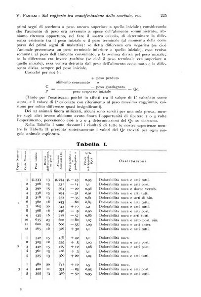 Annali di clinica odontoiatrica e dello Istituto superiore George Eastmann