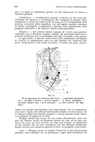 Annali di clinica odontoiatrica e dello Istituto superiore George Eastmann