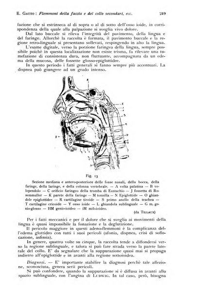 Annali di clinica odontoiatrica e dello Istituto superiore George Eastmann