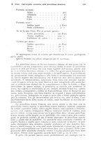 giornale/RML0023062/1934/unico/00000365