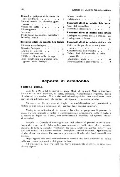 Annali di clinica odontoiatrica e dello Istituto superiore George Eastmann