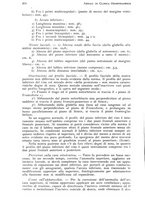 giornale/RML0023062/1934/unico/00000486