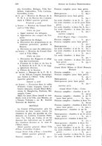 giornale/RML0023062/1934/unico/00000550