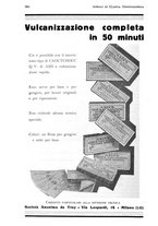 giornale/RML0023062/1934/unico/00000620