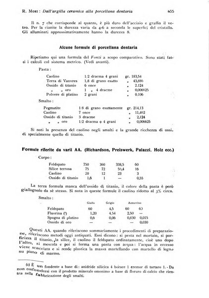 Annali di clinica odontoiatrica e dello Istituto superiore George Eastmann