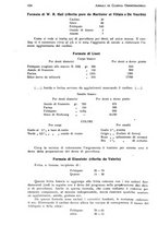 giornale/RML0023062/1934/unico/00000696