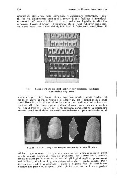 Annali di clinica odontoiatrica e dello Istituto superiore George Eastmann