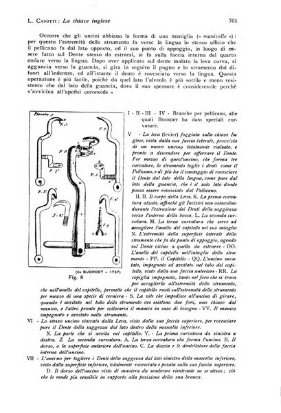 Annali di clinica odontoiatrica e dello Istituto superiore George Eastmann