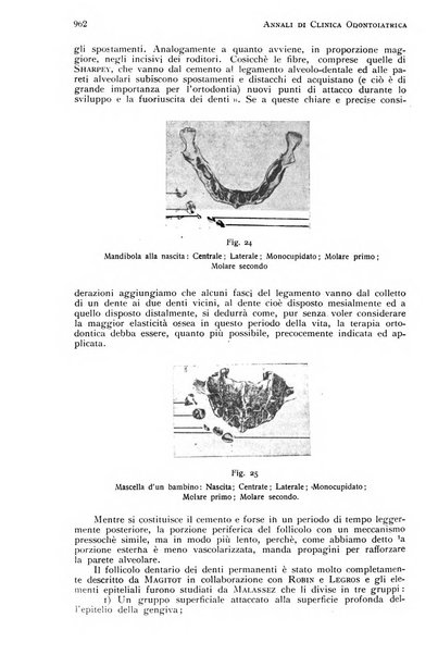 Annali di clinica odontoiatrica e dello Istituto superiore George Eastmann