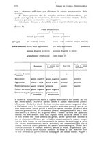 giornale/RML0023062/1934/unico/00001234