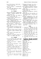 giornale/RML0023062/1934/unico/00001290