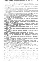 giornale/RML0023062/1935/unico/00000055