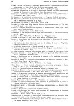 giornale/RML0023062/1935/unico/00000074