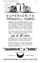 giornale/RML0023062/1935/unico/00000083