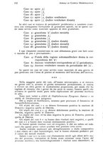 giornale/RML0023062/1935/unico/00000160