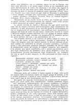 giornale/RML0023062/1935/unico/00000168