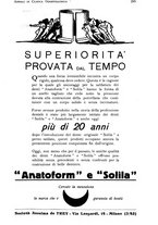 giornale/RML0023062/1935/unico/00000305