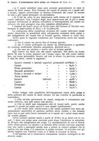 giornale/RML0023062/1935/unico/00000383