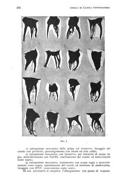 Annali di clinica odontoiatrica e dello Istituto superiore George Eastmann