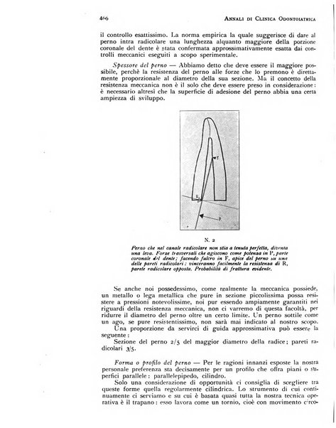 Annali di clinica odontoiatrica e dello Istituto superiore George Eastmann