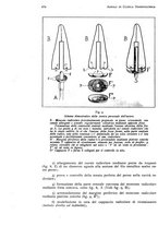 giornale/RML0023062/1935/unico/00000488