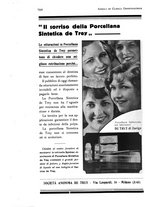 giornale/RML0023062/1935/unico/00000524