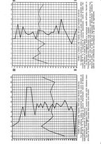 giornale/RML0023062/1935/unico/00000624