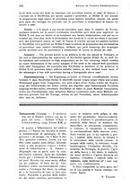 giornale/RML0023062/1935/unico/00000642