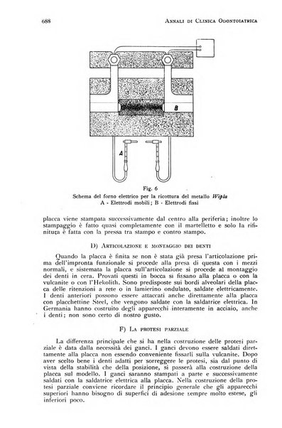 Annali di clinica odontoiatrica e dello Istituto superiore George Eastmann