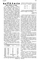 giornale/RML0023062/1935/unico/00000789