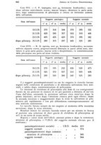 giornale/RML0023062/1935/unico/00000856