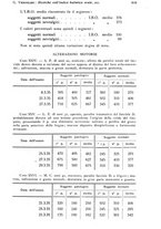 giornale/RML0023062/1935/unico/00000859