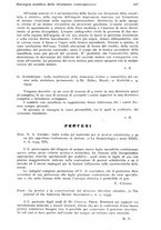 giornale/RML0023062/1935/unico/00000901