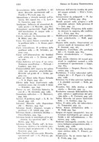 giornale/RML0023062/1935/unico/00001328