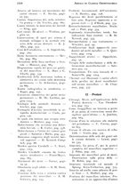 giornale/RML0023062/1935/unico/00001332